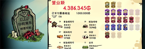 哥布林寿司手机版无限金币版无广告