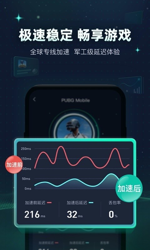 迅游手游加速器app最新版1 迅游手游加速器app最新版1