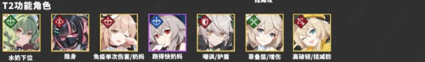 星之救世主国际服最新版本