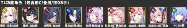 星之救世主国际服最新版本