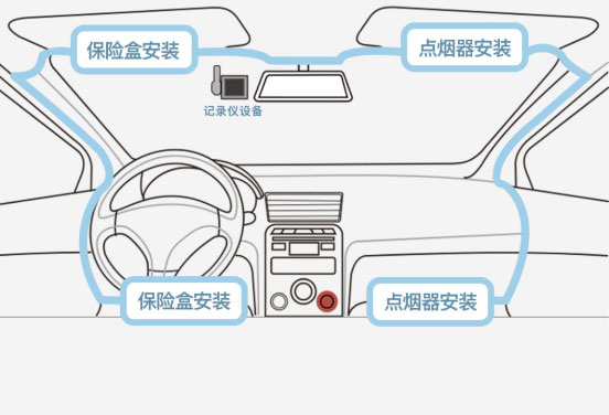 小方行车记录仪手机版官方正版