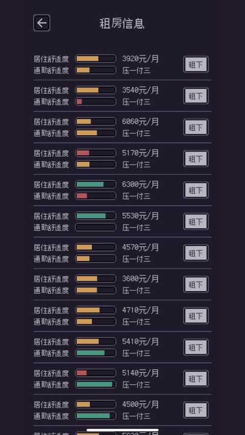 游戏码农那些打工的日子1 游戏码农那些打工的日子1