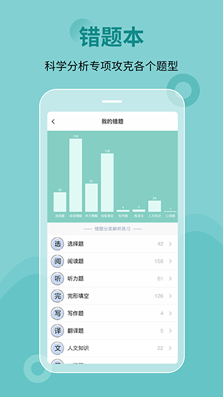 刷题宝典免费版最新2 刷题宝典免费版最新2