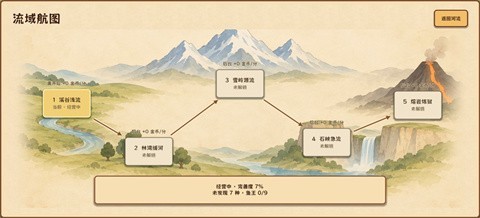 溪流渔场游戏手机版4 溪流渔场游戏手机版4