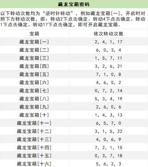江湖夜雨十年灯官方正版