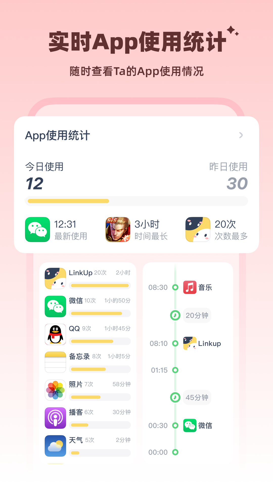 LinkUp无限会员版1 LinkUp无限会员版1