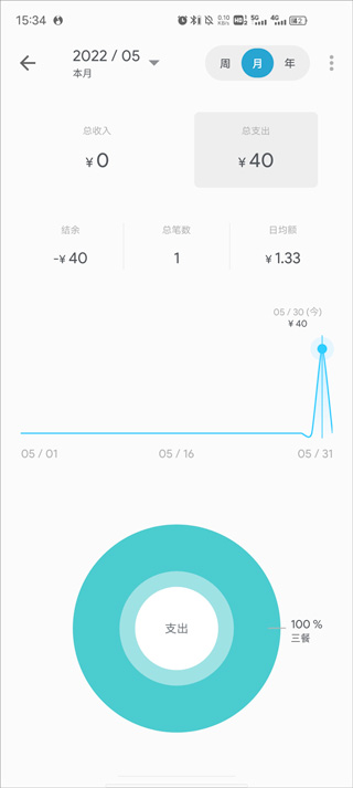 记账助手安卓版