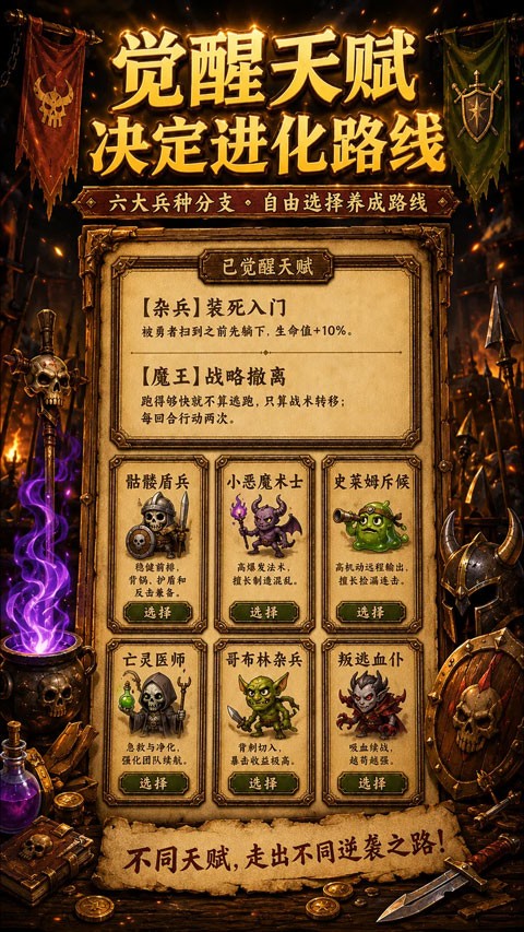 炮灰生存手册手机版2 炮灰生存手册手机版2