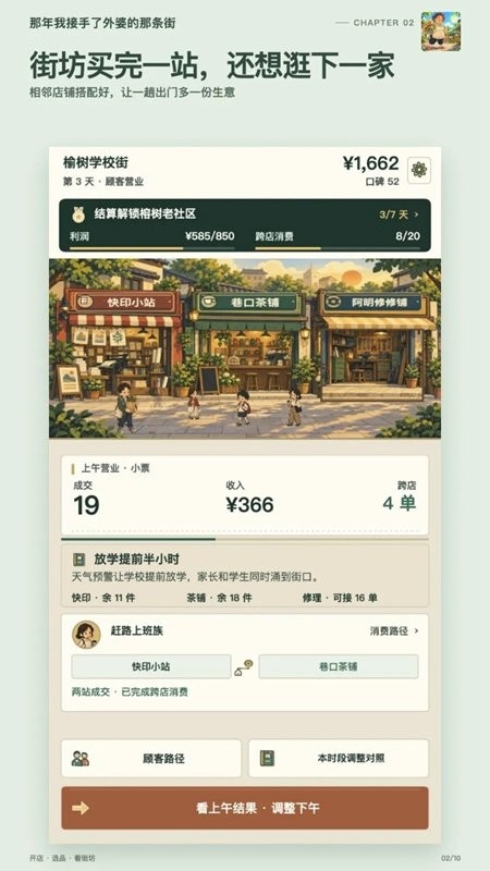 那年我接手了外婆的那条街游戏官方版4 那年我接手了外婆的那条街游戏官方版4