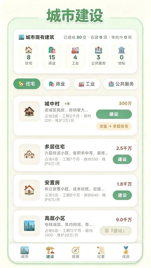 打造国际都市无限金钱2 打造国际都市无限金钱2