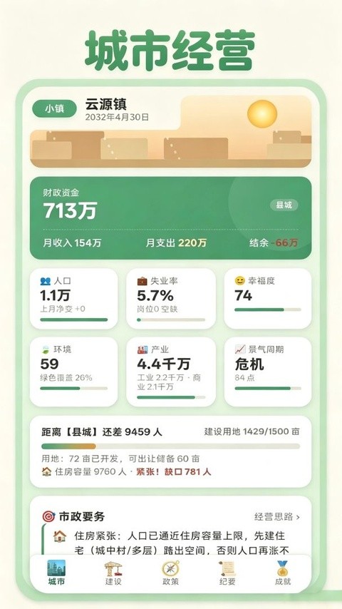 打造国际都市无限金钱
