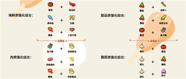 美食梦物语无限金币版
