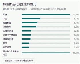 80亿分之1安卓版