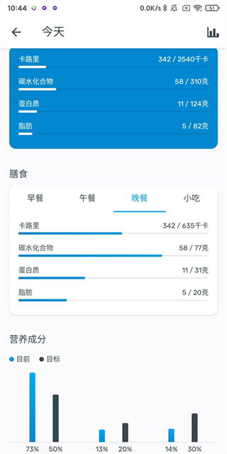 雅卓减肥软件免费版