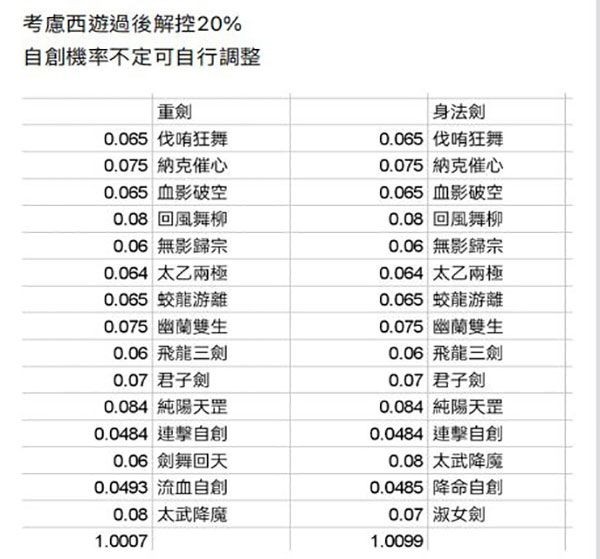 这就是江湖游戏手机版