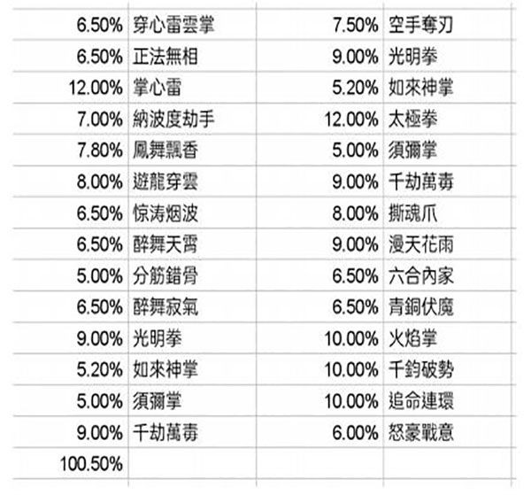 这就是江湖游戏手机版