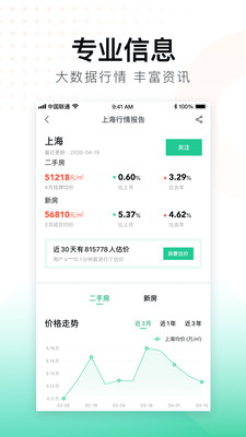 安居客二手房出租信息下载3