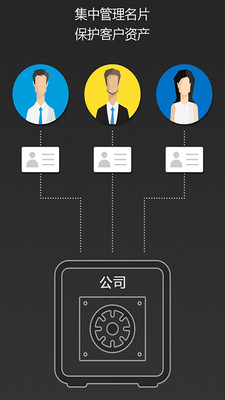 名片全能王企业版手机最新版下载