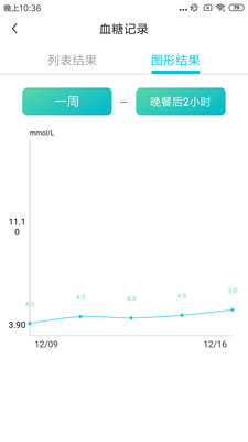博邦芳舟APP官方版下载3