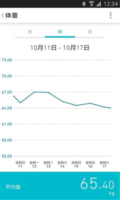 欧姆龙笔记APP手机版下载2