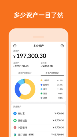 多少资产app官方最新版下载4
