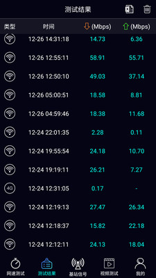 泰尔网测官方最新版下载4