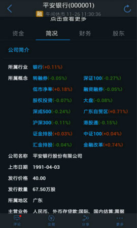 腾讯自选股app手机最新版下载2