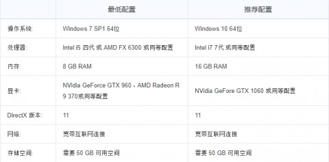 永劫无间国际服最新版下载安装