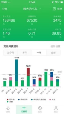 小熊油耗APP官方版下载2