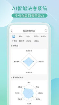 小嘟AI课_司法考试学习平台下载3