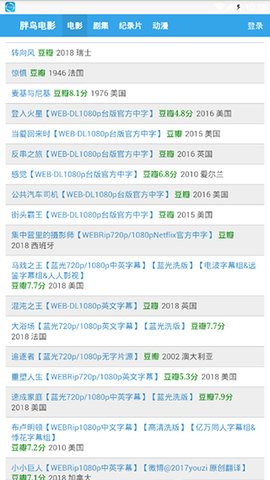 胖鸟电影永久vip会员免费版下载1