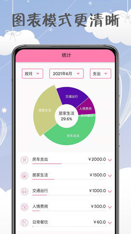 女神记账app最新版下载3