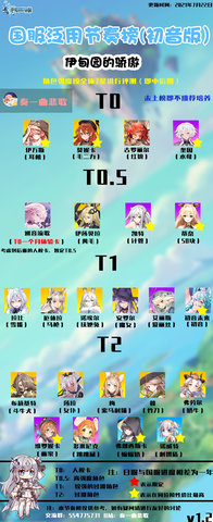 伊甸园的骄傲无限钻石版下载