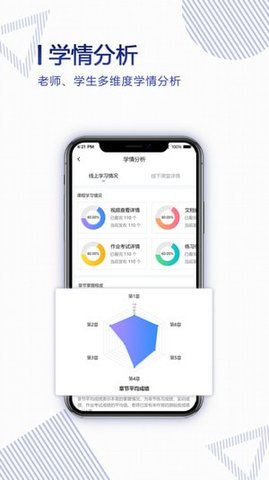 正保云课堂手机版下载
