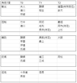 时之幻想曲手游官方版下载