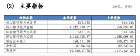 众安保险app官方正式版下载