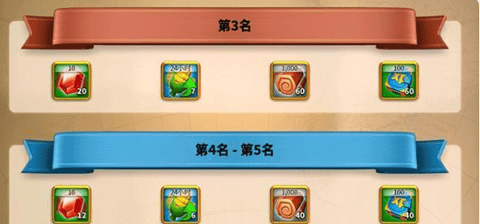 万国觉醒官方版下载