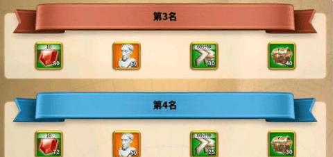 万国觉醒官方版下载