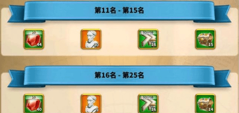 万国觉醒官方版下载