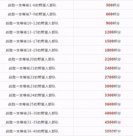 万国觉醒官方版下载