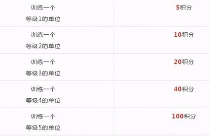 万国觉醒官方版下载