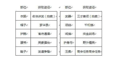 剑侠世界3西山居官方正版下载
