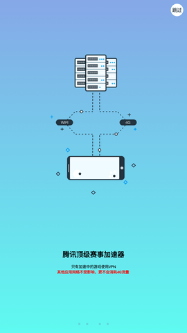 腾讯手游加速器官方正式版下载4