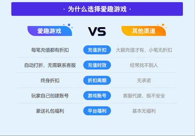 爱趣游戏盒子app安装包下载
