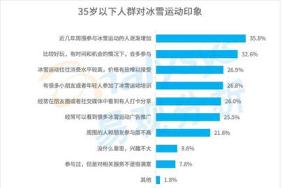 北京2022冬奥会app最新版下载