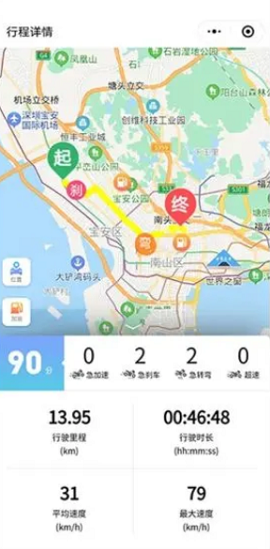轻骑大韩APP下载