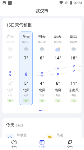 万里天气预报APP下载2
