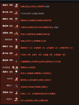 dnf手游韩服下载 