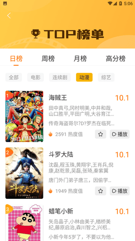 哈哩哈哩动漫官方网址下载2