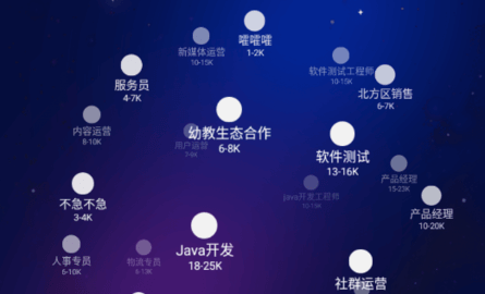 看看宇宙招聘软件下载
